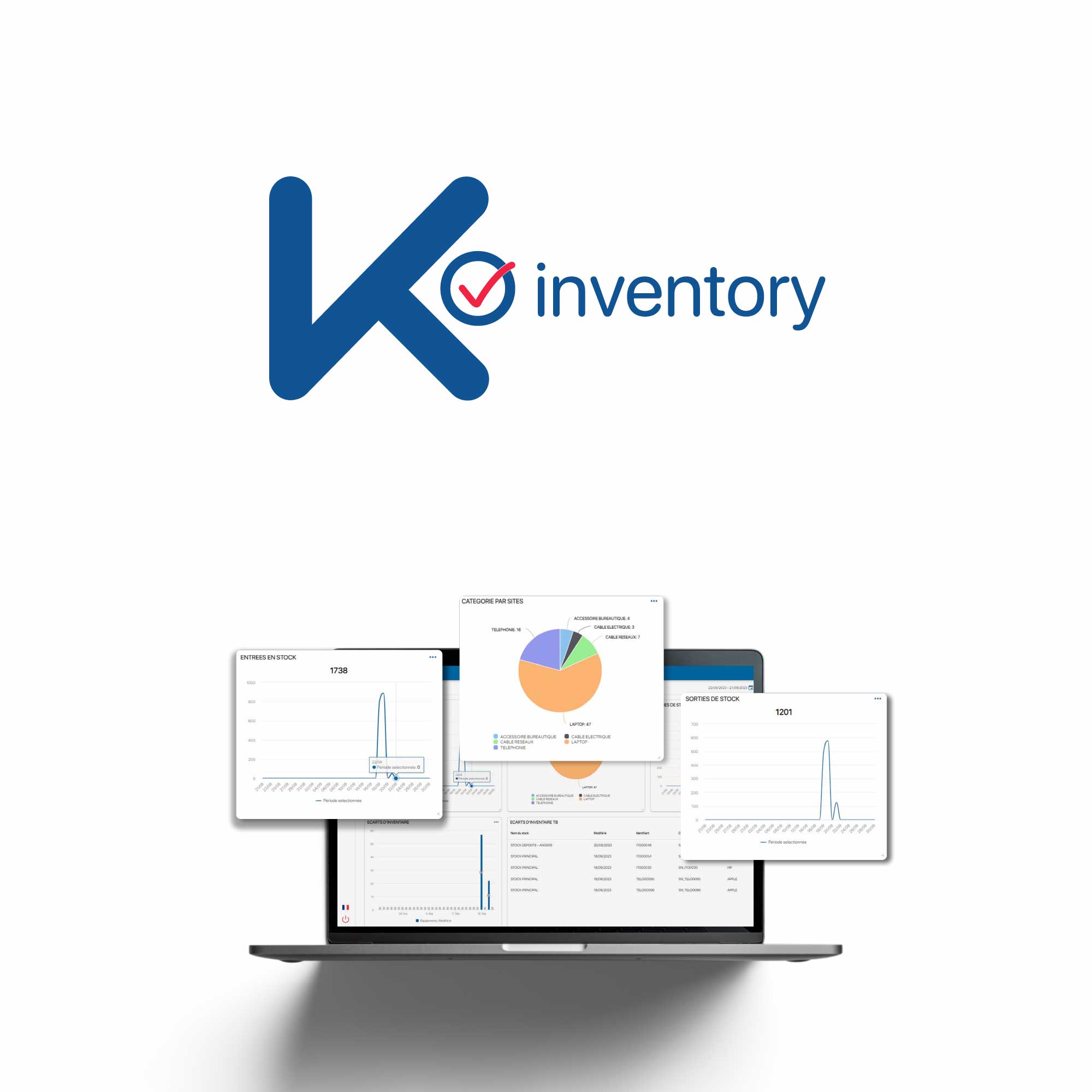 tableaux de bord avec graphique pour la supervision dans K inventory