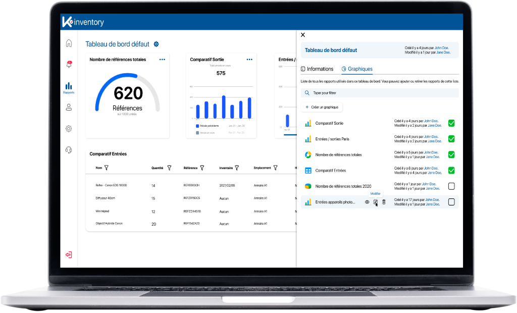 tableau de bord personnalisable et détaillé dans K inventory