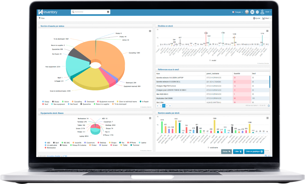 gestion de stock dans K inventory